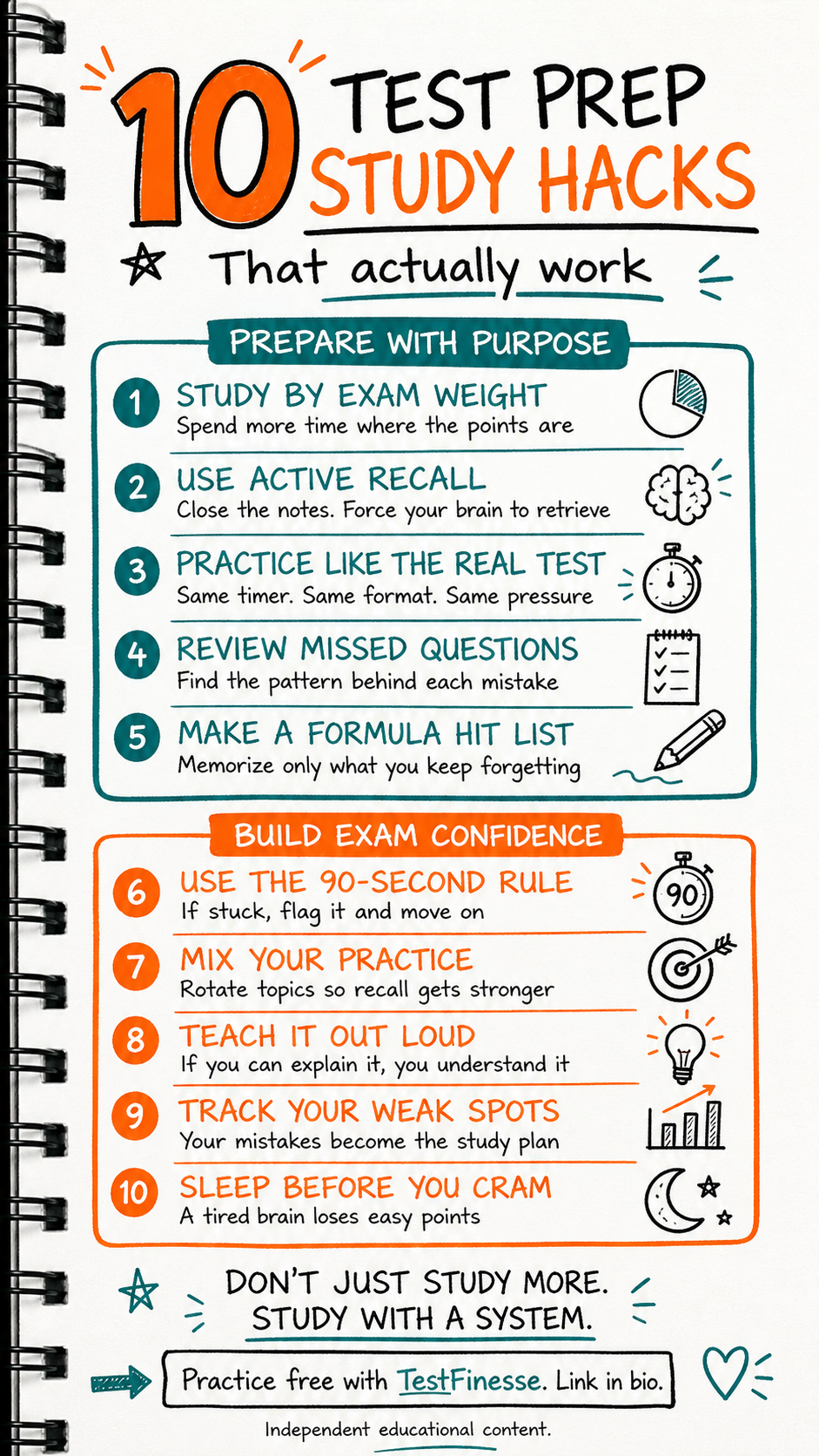 Infographic showing 10 test prep study hacks, including studying by exam weight, using active recall, practicing like the real test, reviewing missed questions, making a formula hit list, using the 90-second rule, mixing practice, teaching out loud, tracking weak spots, and sleeping before cramming.