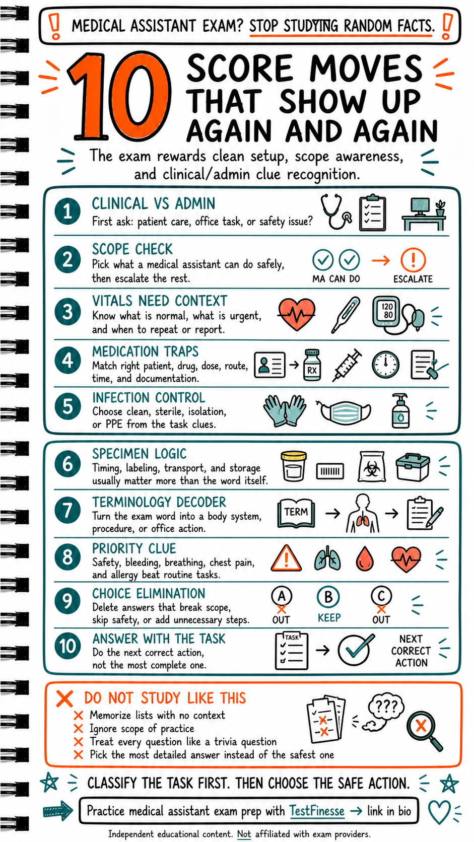 Infographic showing 10 medical assistant exam score moves focused on clinical vs. admin classification, scope checks, vitals context, medication traps, infection control, specimen logic, terminology decoding, priority clues, and safe answer choice elimination.