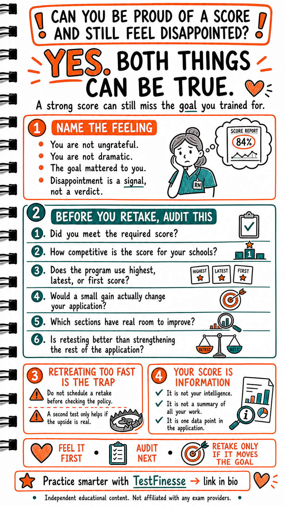 Infographic about handling score disappointment after an exam by naming the feeling, auditing the result before retaking, and treating the score as information rather than identity.