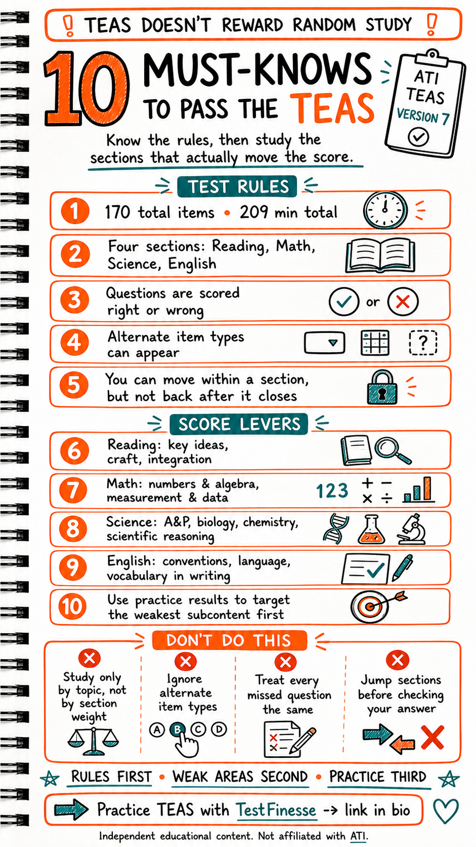 Hand-drawn TEAS Version 7 study guide showing 10 must-know test rules, score levers by section, and common traps to avoid random studying.