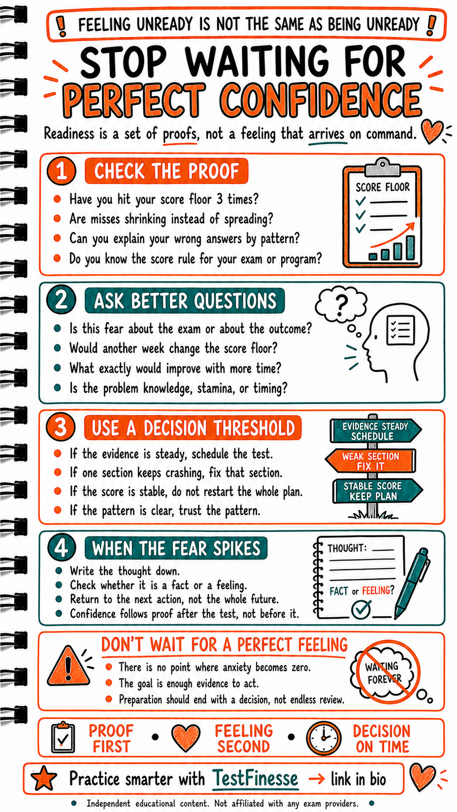 Hand-drawn TestFinesse study infographic explaining how to evaluate exam readiness through score evidence, shrinking miss patterns, decision thresholds, and actionable next steps.